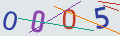 verifycode